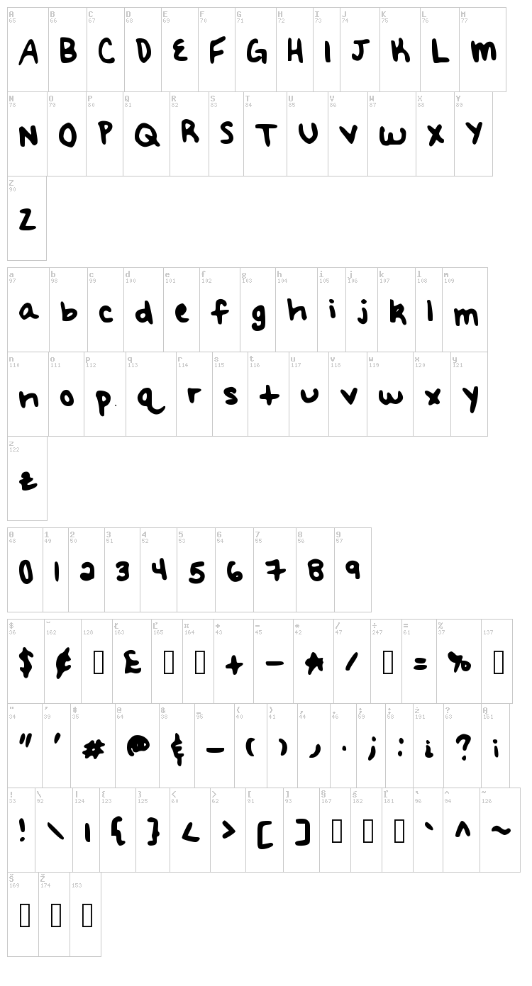 Meredith's Hand font map